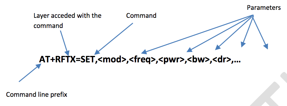 AT-command-line.png